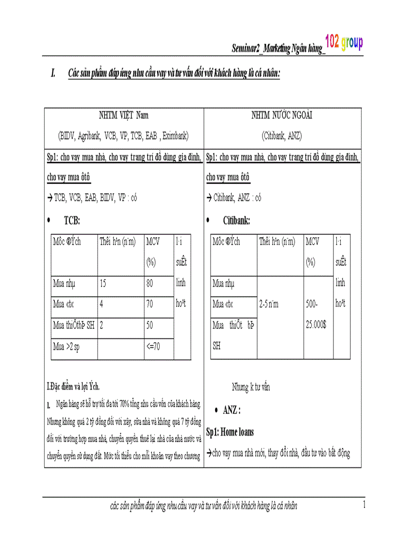 image for page Seminar Marketing Ngân hàng