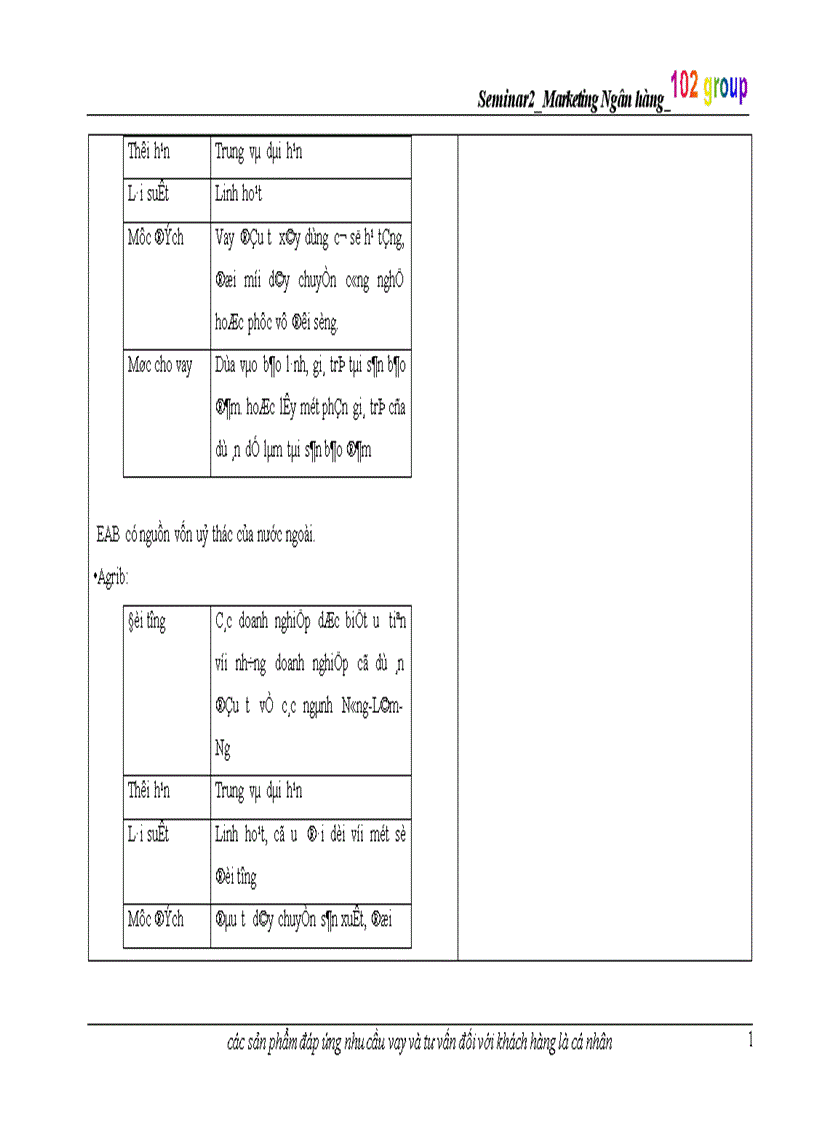 image for page Seminar Marketing Ngân hàng
