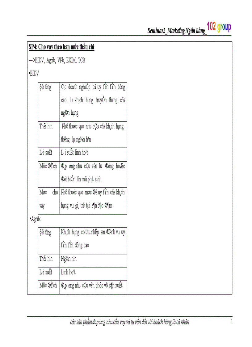 image for page Seminar Marketing Ngân hàng