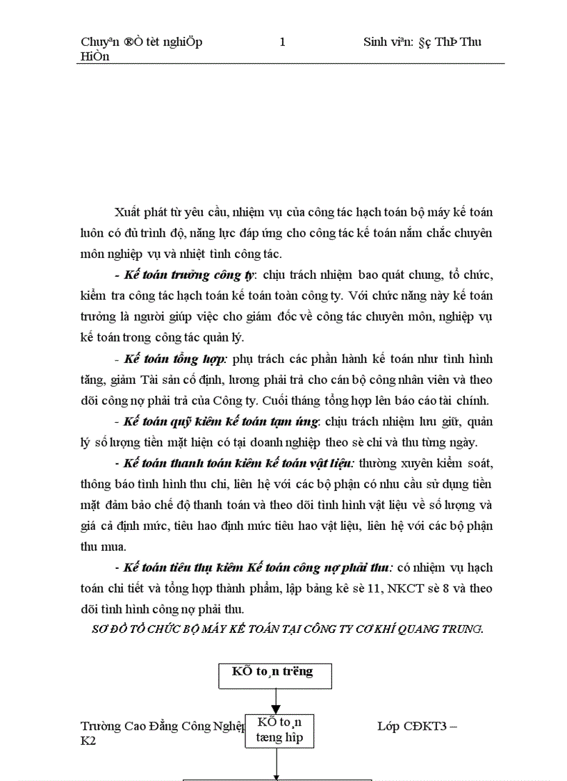 image for page Tổ chức công tác kế toán thành phẩm và tiêu thụ thành phẩm tại Công ty Cơ Khí Quang Trung 1