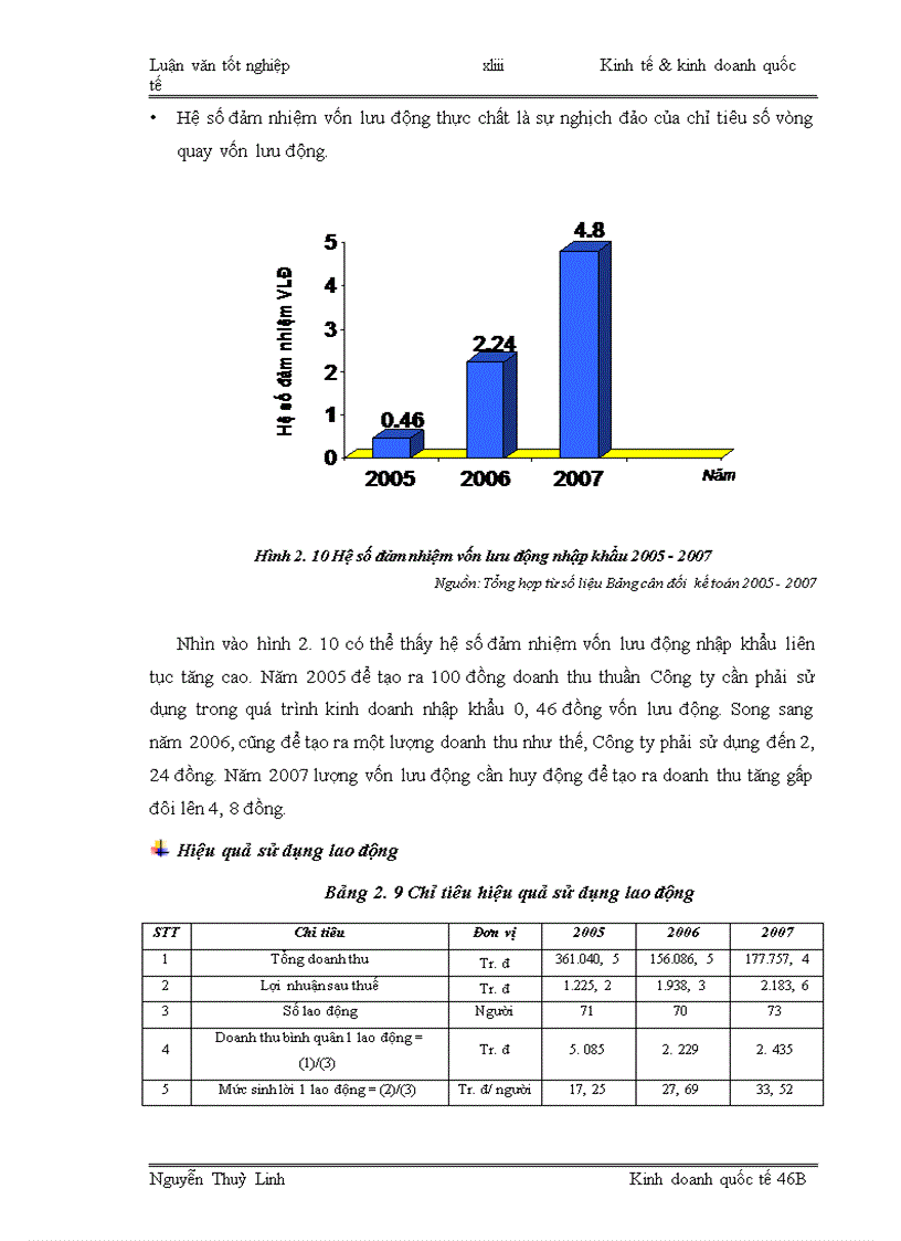 image for page Nâng cao hiệu quả kinh doanh nhập khẩu của Công ty xuất nhập khẩu xi măng 1