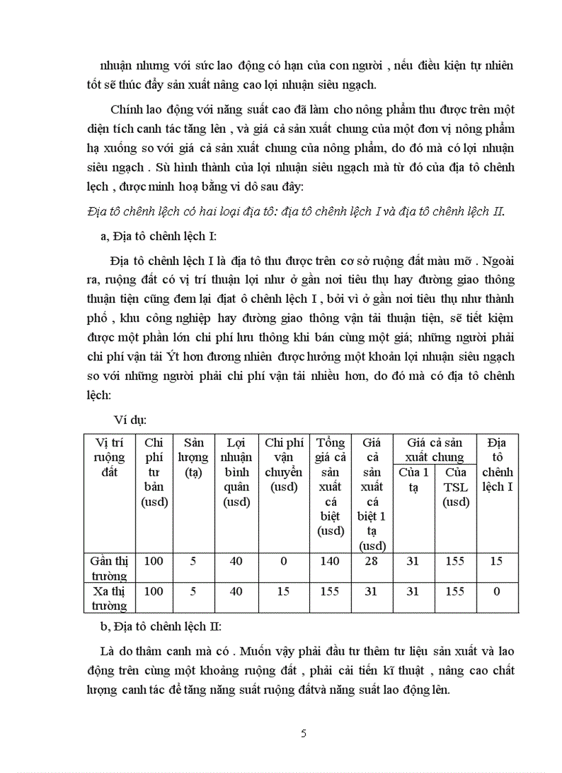 image for page Vận dụng lí luận về địa tô của Mac trong luật đất đai thuế nông nghiệp và việc thuê đất ở VIÊT NAM 1