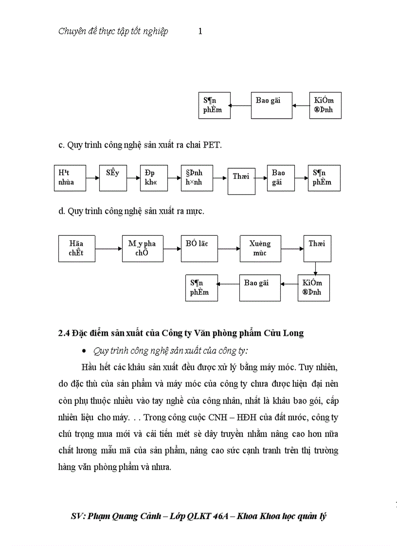 image for page Phương hướng hoàn thiện và đổi mới cơ cấu tổ chức bộ máy quản lý tại Công ty Văn phòng phẩm Cửu Long 1