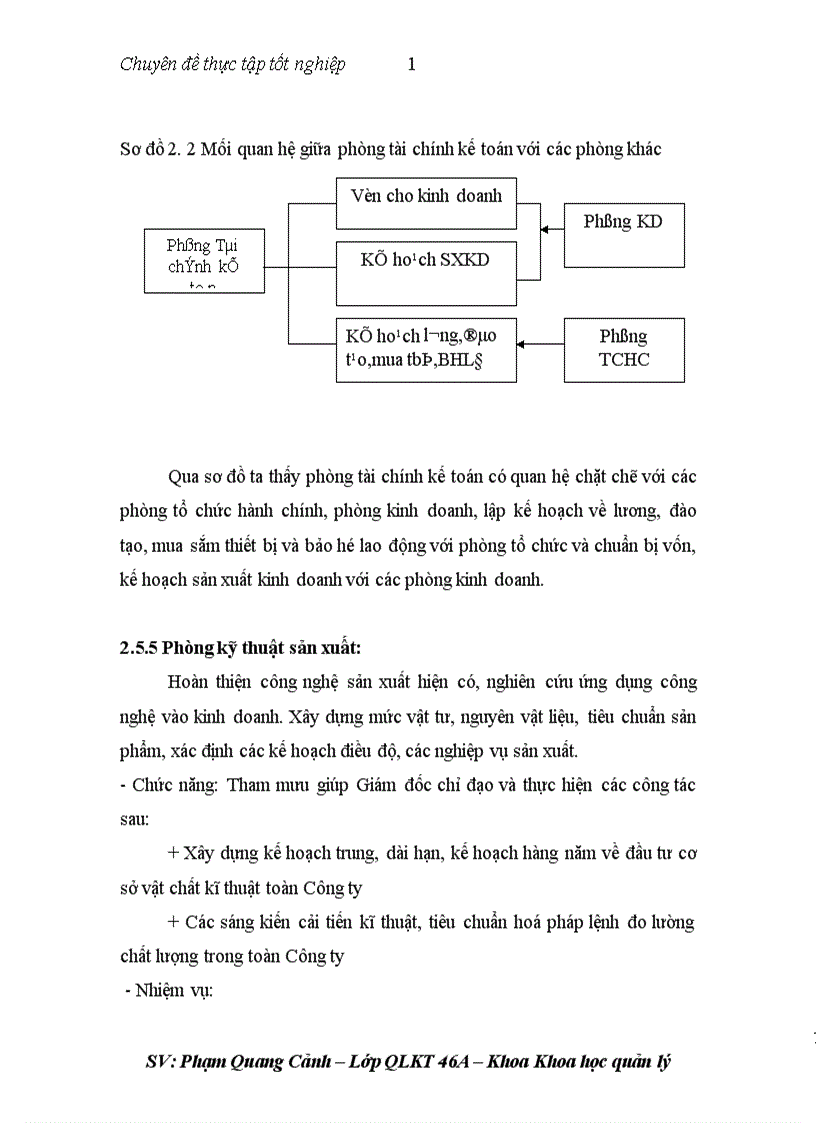 image for page Phương hướng hoàn thiện và đổi mới cơ cấu tổ chức bộ máy quản lý tại Công ty Văn phòng phẩm Cửu Long 1