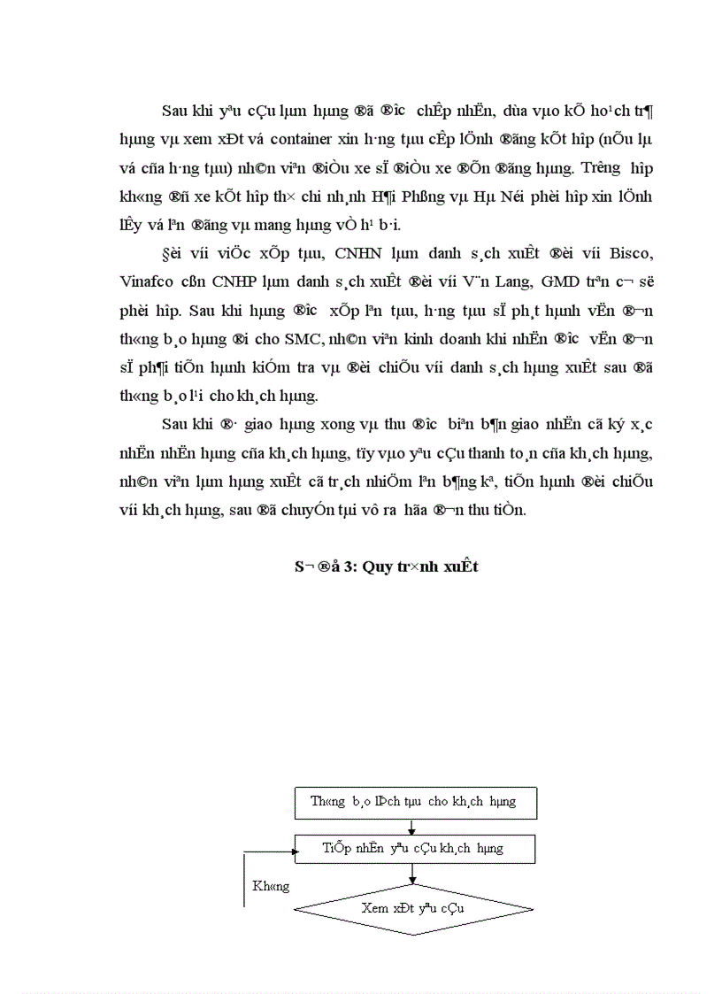 image for page Giải pháp nâng cao năng lực khai thác container của chi nhánh Miền Bắc 1