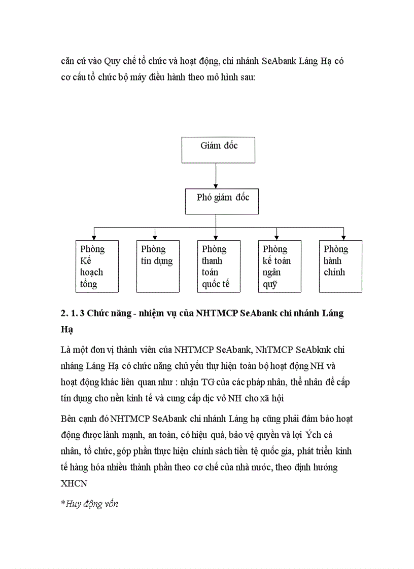 image for page Một số giải pháp nâng nhằm cao hiệu quả huy động vốn tại NHTMCP SeAbank chi nhánh Láng Hạ 1
