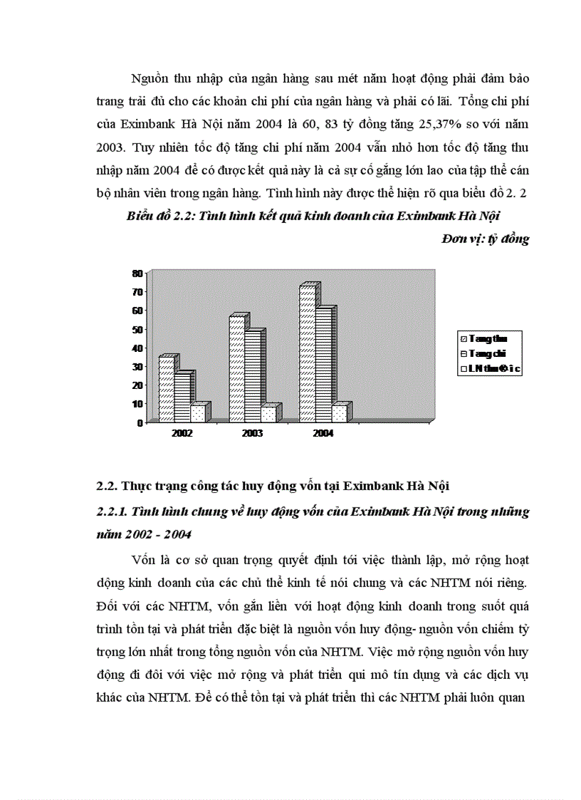 image for page Giải pháp nhằm nâng cao hiệu quả công tác huy động vốn tại NHTM CP XNK chi nhánh Hà Nội