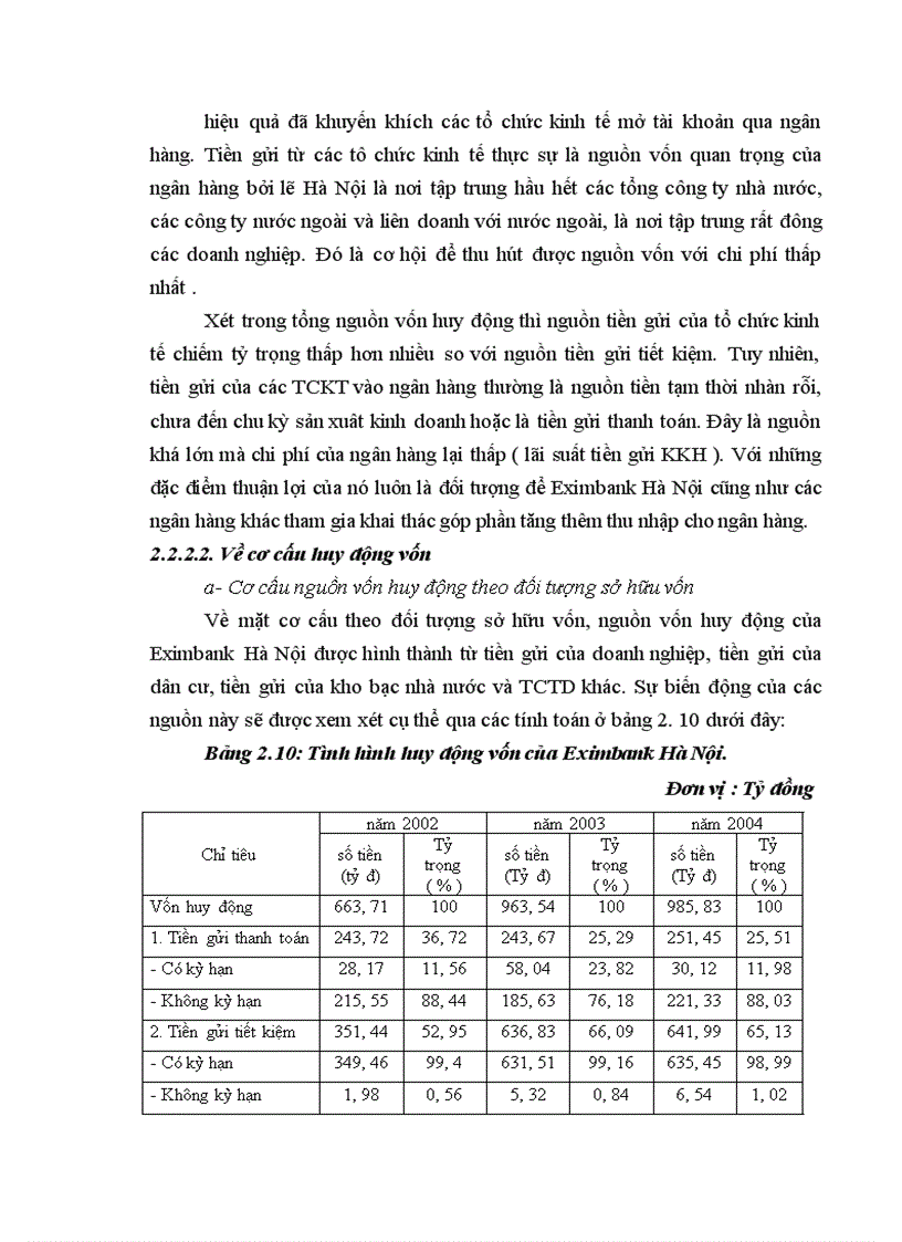 image for page Giải pháp nhằm nâng cao hiệu quả công tác huy động vốn tại NHTM CP XNK chi nhánh Hà Nội