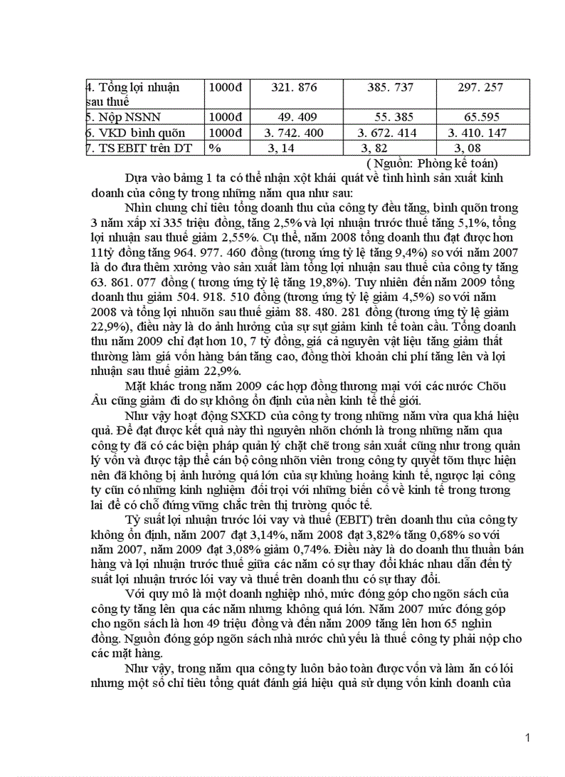 image for page Vốn kinh doanh và một số biện pháp nâng cao hiệu quả sử dụng vốn kinh doanh tại công ty cổ phần lâm đặc sản mây tre xuất khẩu Hoàn Kiếm Hà Nội