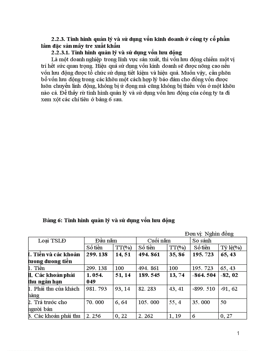 image for page Vốn kinh doanh và một số biện pháp nâng cao hiệu quả sử dụng vốn kinh doanh tại công ty cổ phần lâm đặc sản mây tre xuất khẩu Hoàn Kiếm Hà Nội