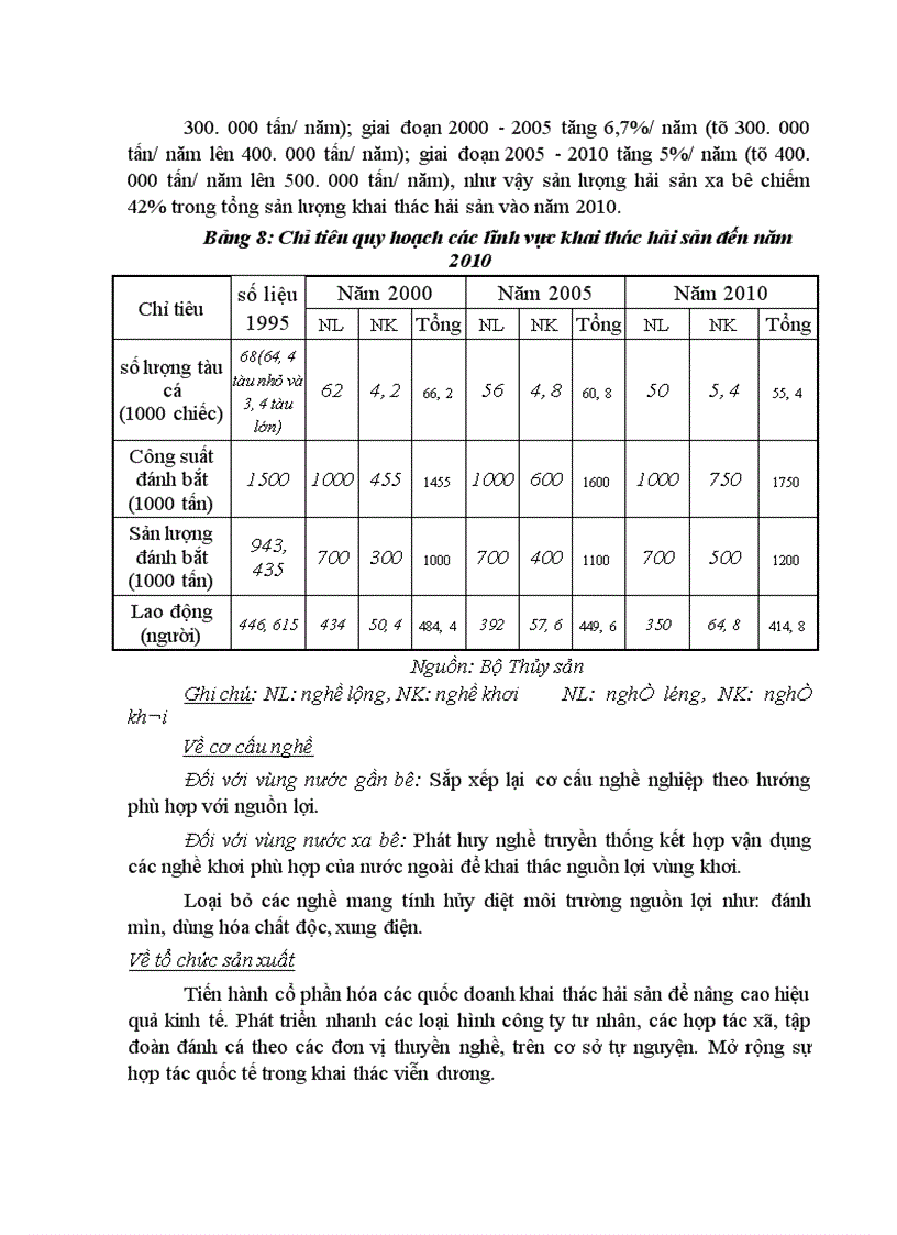 image for page Những giải pháp đẩy mạnh xuất khẩu mặt hàng thủy sản của Việt Nam sang thị trường EU trong những năm tới