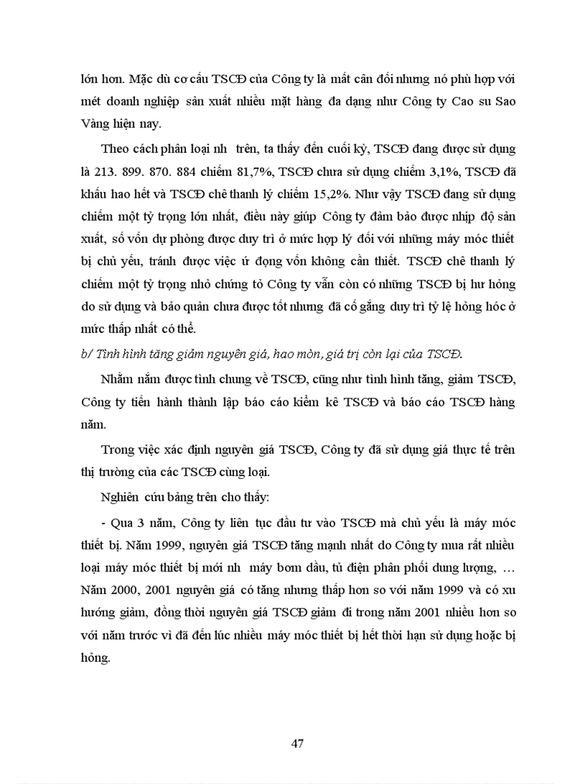 image for page Giải pháp nâng cao hiệu quả sử dụng TSCĐ tại Công ty Cao su Sao Vàng Hà Nội