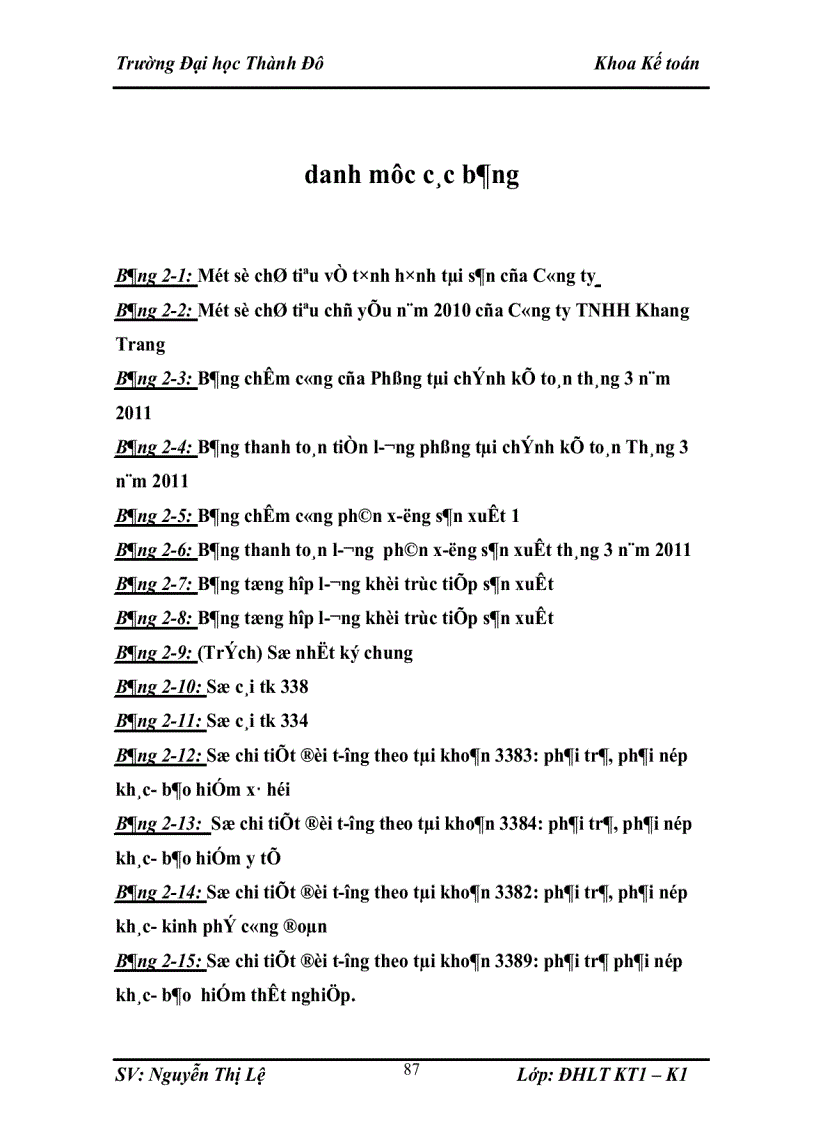 image for page Kế toán tiền lương và các khoản trích theo lương tại Công ty TNHH khang trang