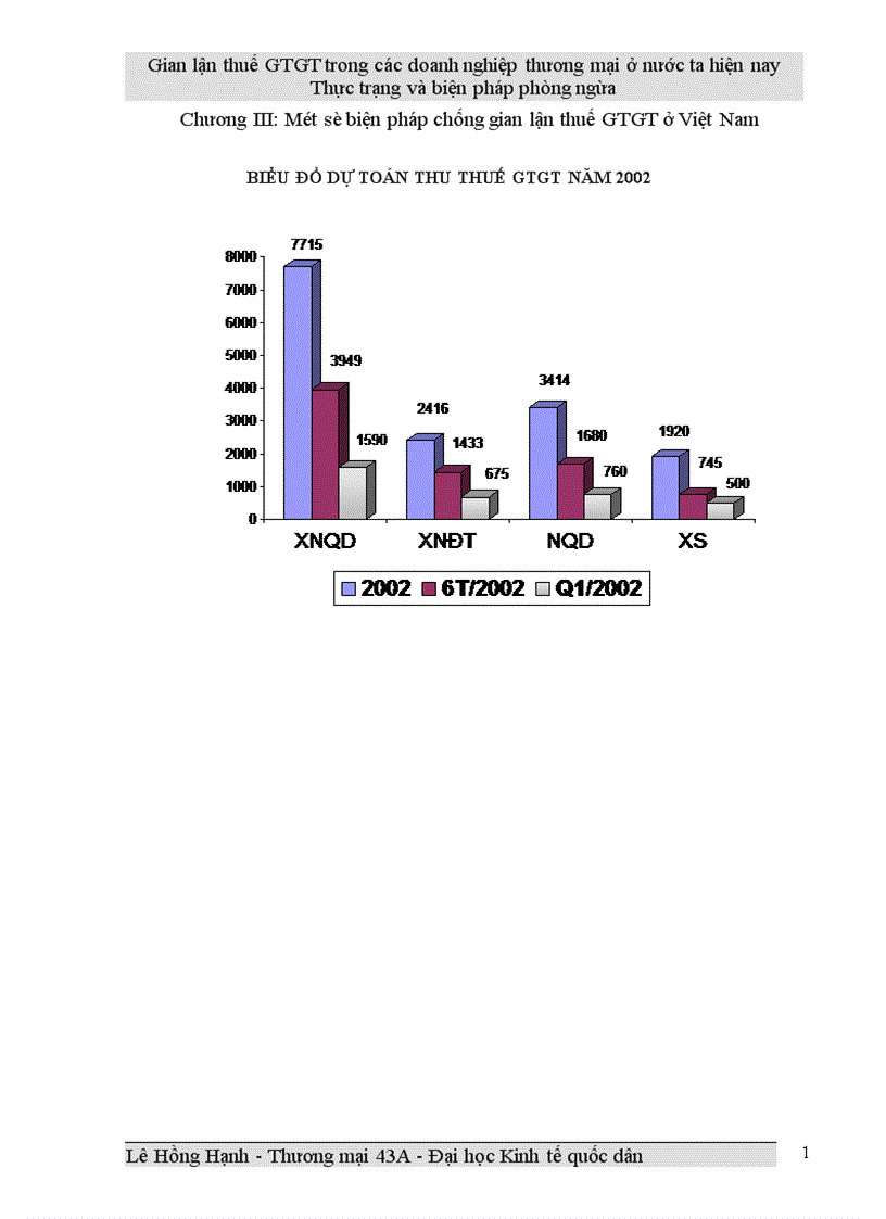 image for page Gian lận thuế GTGT trong các doanh nghiệp thương mại ở Việt Nam hiện nay và biện pháp phòng ngừa