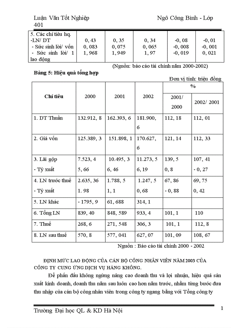 image for page Xuất khẩu ở Công ty Cung ứng Dịch Vụ Hàng Không Thực trạng và Giải pháp