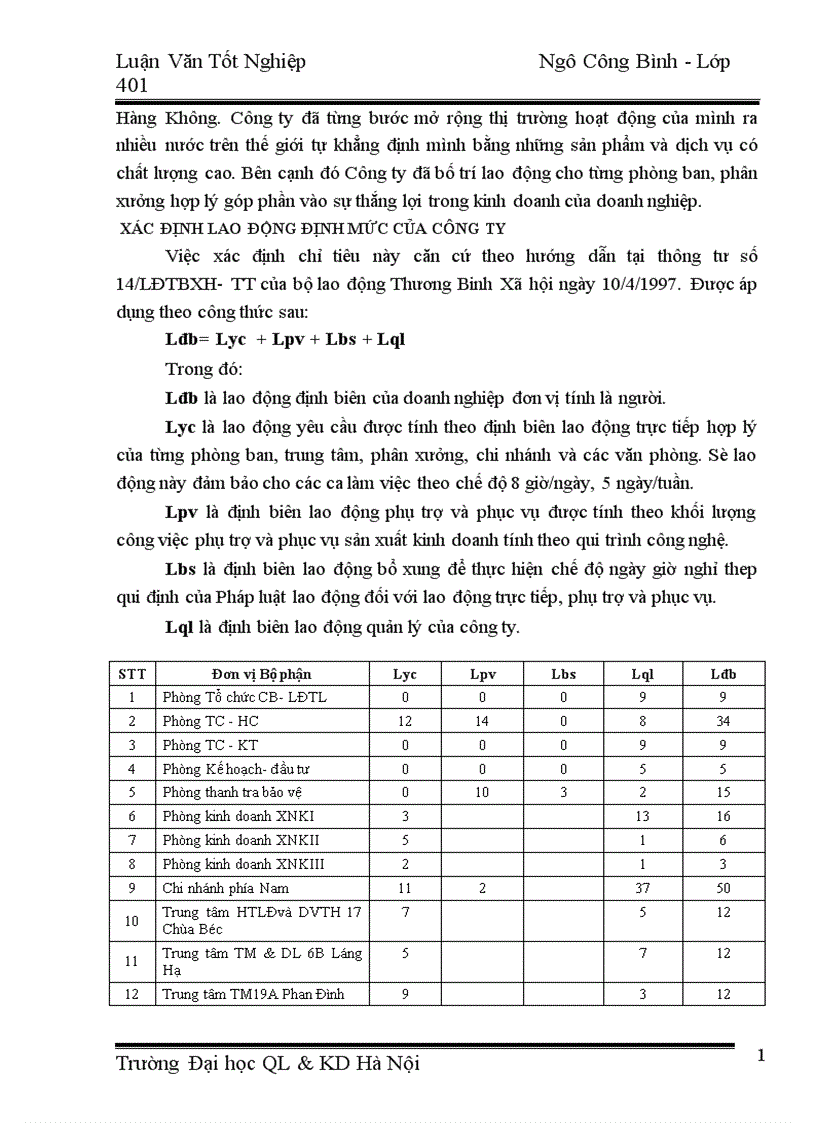 image for page Xuất khẩu ở Công ty Cung ứng Dịch Vụ Hàng Không Thực trạng và Giải pháp
