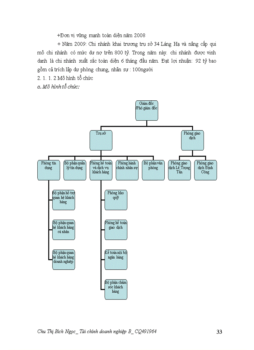 image for page Giải pháp mở rộng hoạt động cho vay đối với doanh nghiệp nhỏ và vừa tại ngân hàng Quân Đội chi nhánh Thăng Long