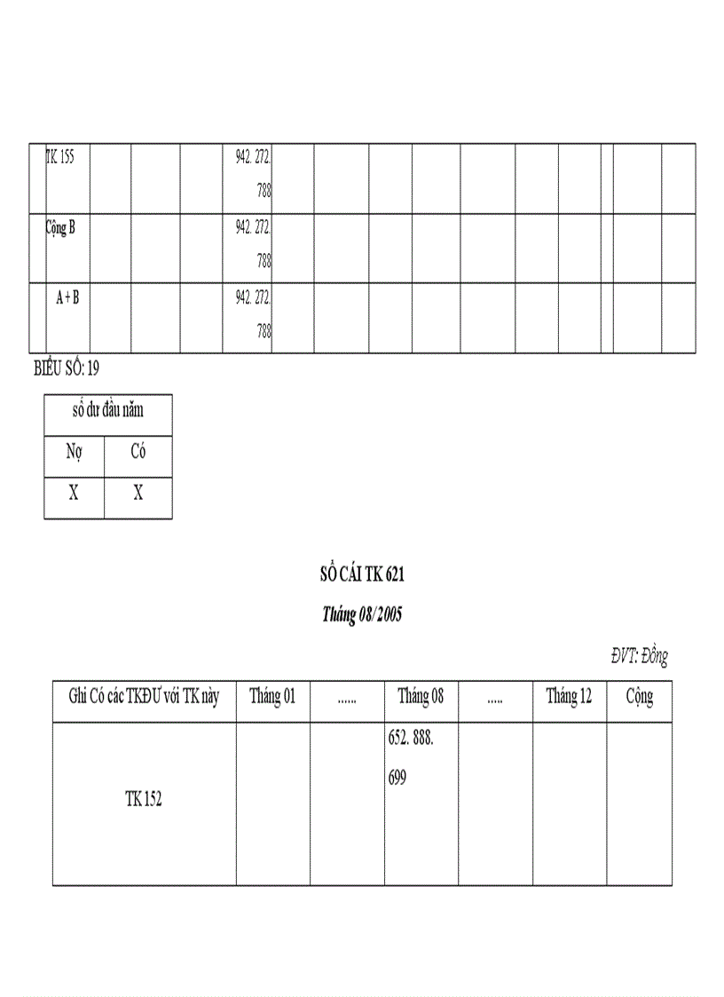 image for page Tổ chức công tác kế toán tổng hợp chi phí sản xuất và tính giá thành sản phẩm ở công ty xuất nhập khẩu thuỷ sản nam Hà Tĩnh 1