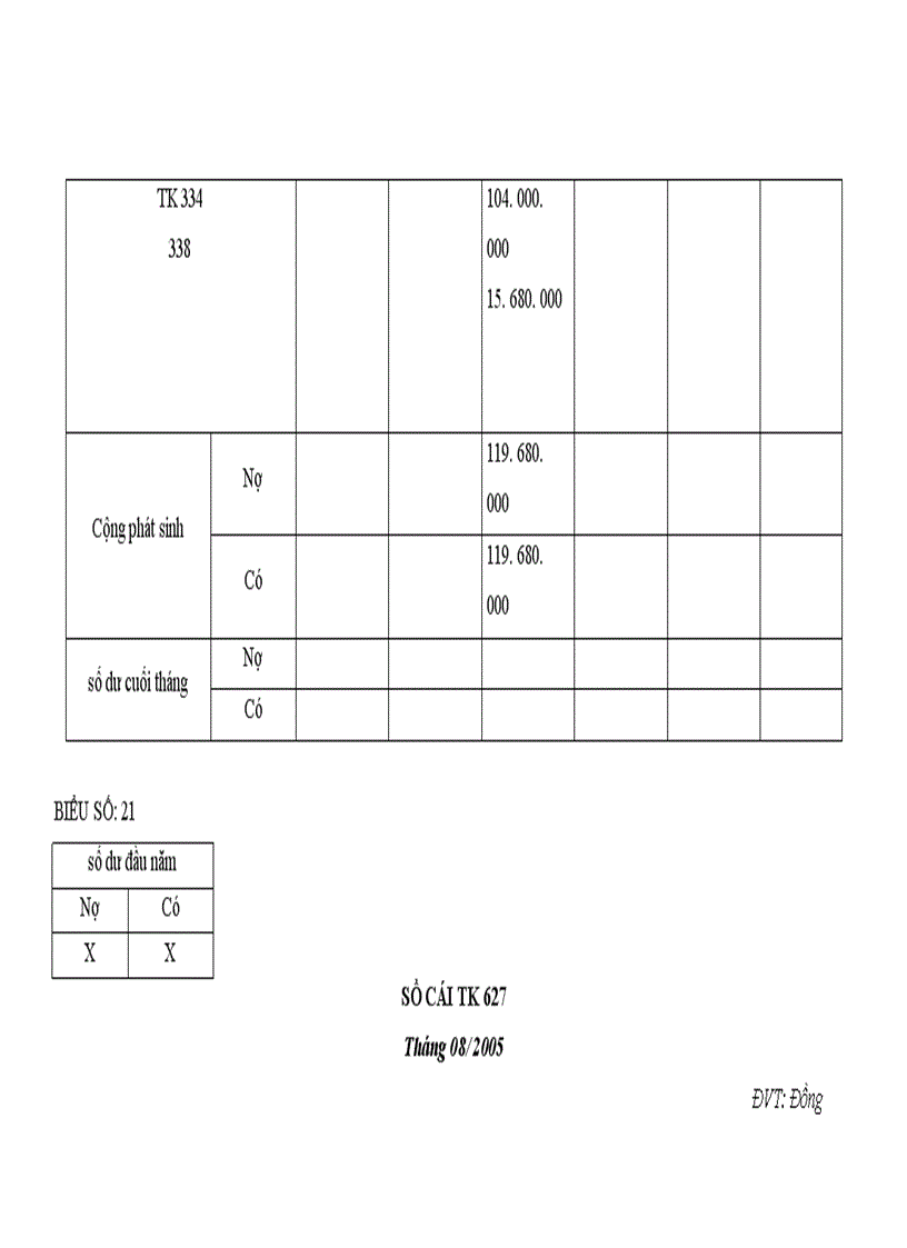 image for page Tổ chức công tác kế toán tổng hợp chi phí sản xuất và tính giá thành sản phẩm ở công ty xuất nhập khẩu thuỷ sản nam Hà Tĩnh 1