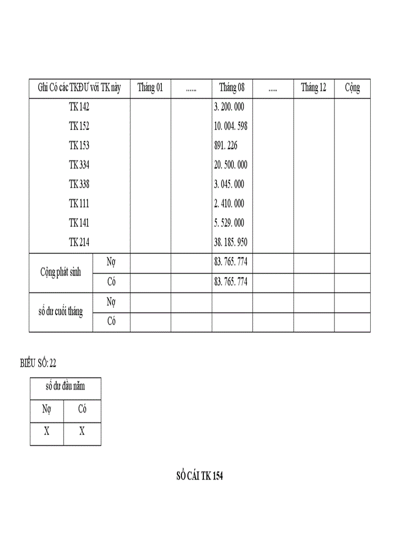 image for page Tổ chức công tác kế toán tổng hợp chi phí sản xuất và tính giá thành sản phẩm ở công ty xuất nhập khẩu thuỷ sản nam Hà Tĩnh 1