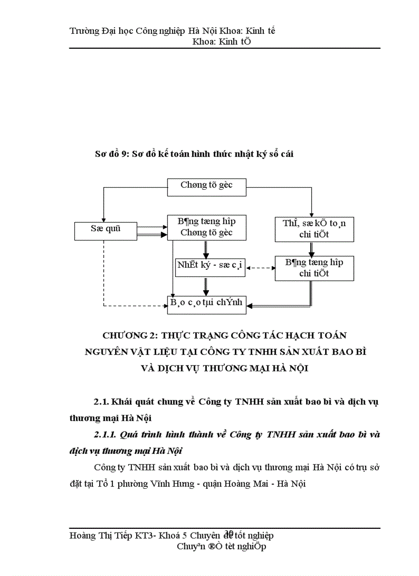 image for page Hoàn thiện công tác kế toán nguyên vật liệu 1