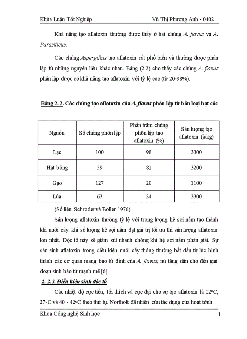 image for page Nghiên cứu công nghệ khử nghiễm aflatoxin trên ngô lạc ở mức độ cao bằng một số chủng vi khuẩn và vi nấm