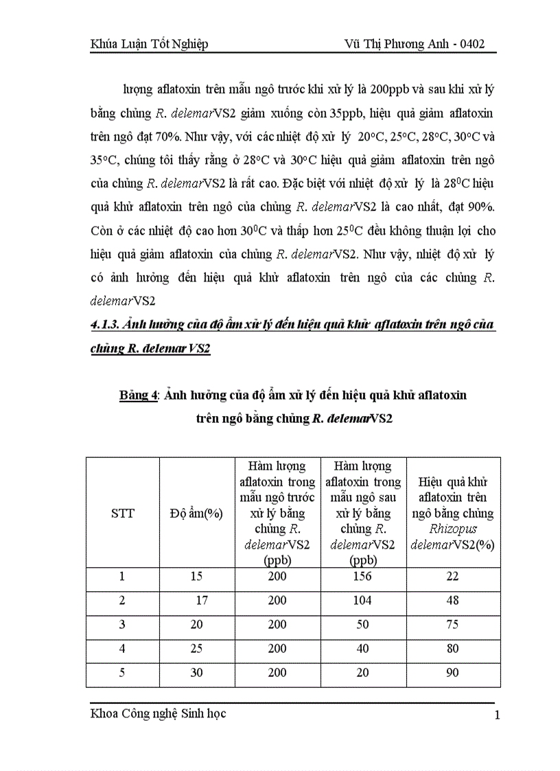 image for page Nghiên cứu công nghệ khử nghiễm aflatoxin trên ngô lạc ở mức độ cao bằng một số chủng vi khuẩn và vi nấm