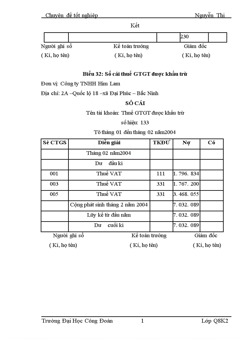 image for page Hoàn thiện công tác hạch toán kế toán nguyên vật liệu tại công ty TNHH Him Lam