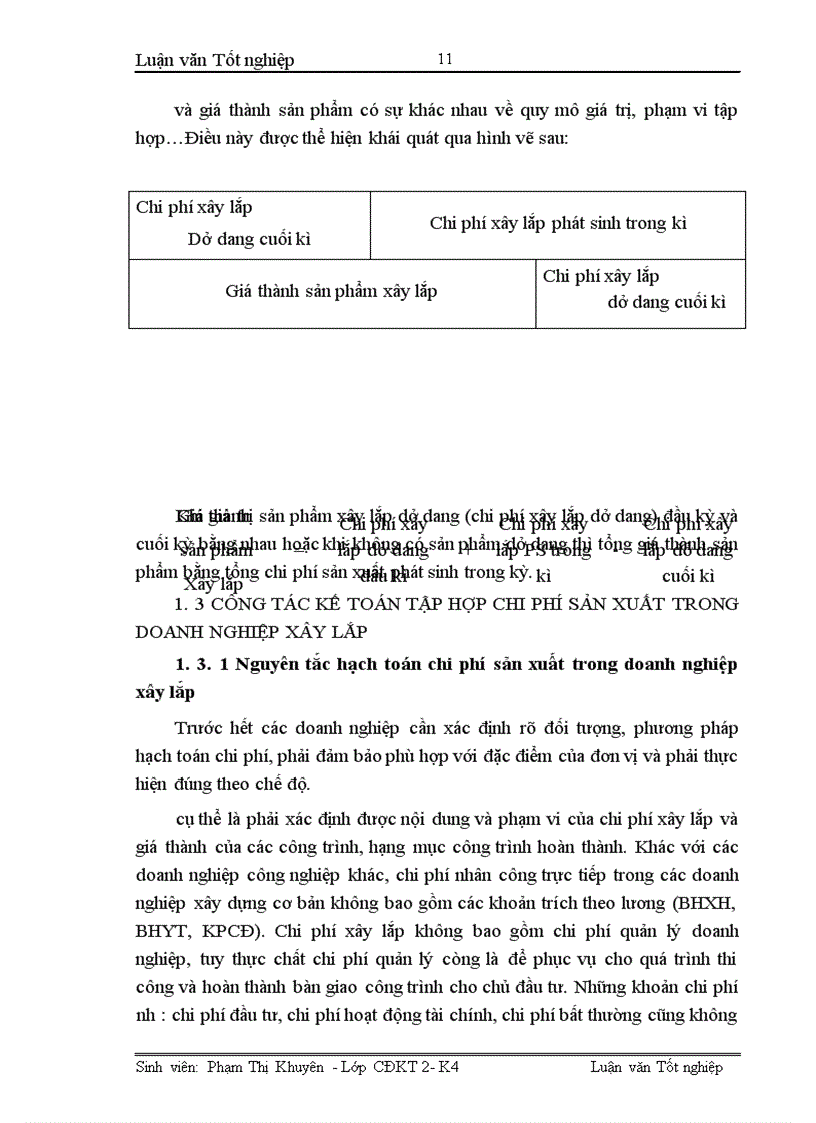 image for page Hoàn thiện công tác kế toán tập hợp chi phí sản xuất và tính giá thành sản phẩm xây lắp tại Xí nghiệp xây lắp H36 Công ty xây lắp hoá chất 1