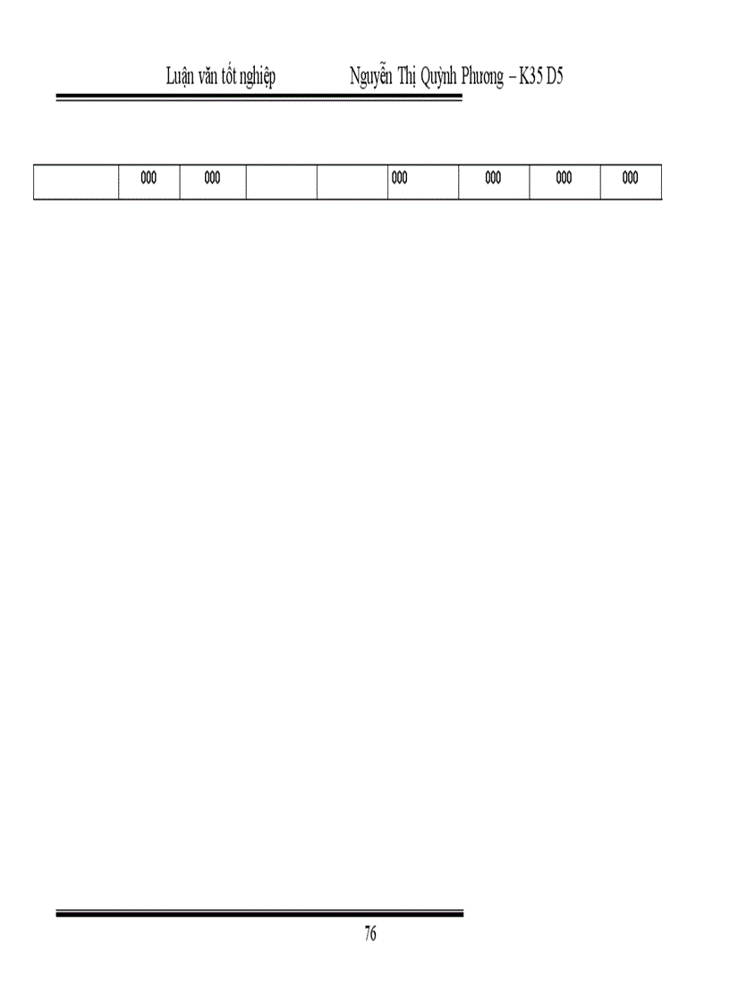 image for page Hoàn thiện kế toán nghiệp vụ tiêu thụ thành phẩm tại Công ty Liên Hợp Thực Phẩm Hà Tây 1