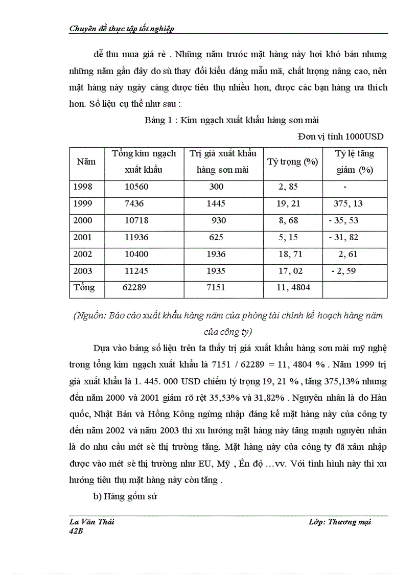 image for page Một số giải pháp nhằm thúc đẩy hoạt động xuất khẩu hàng thủ công mỹ nghệ ở Công ty HANARTEX