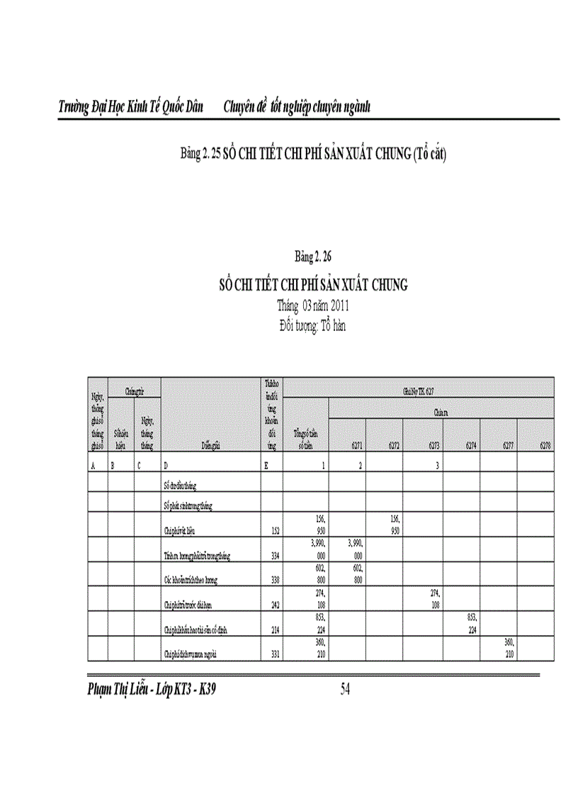 image for page Hoàn thiện công tác xác định chi phí sản xuất và tính giá thành sản phẩm tại Công ty TNHH Nhựa Composit Việt Á