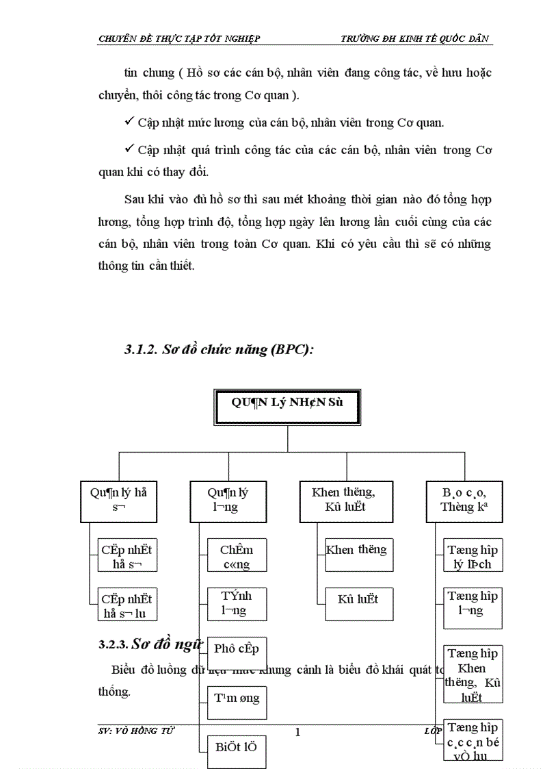 image for page Xây dựng hệ thống thông tin quản lý nhân sự tại công ty cổ phần Thiên Minh