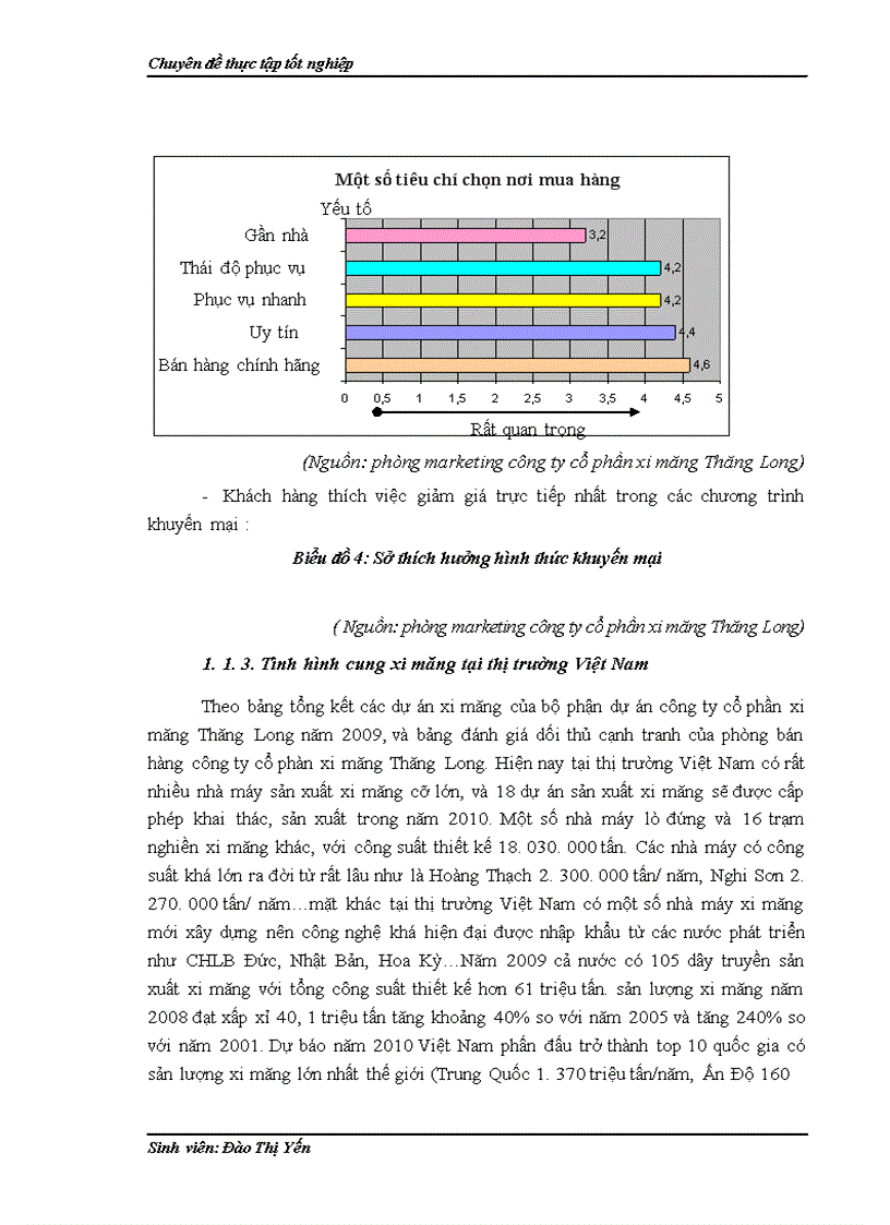 image for page Hoạt động truyền thông trong chiến lược phát triển thương hiệu của công ty cổ phần xi măng Thăng Long