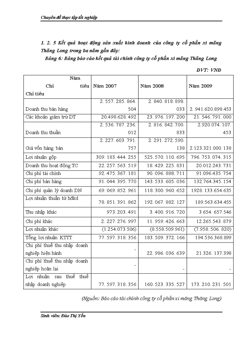 image for page Hoạt động truyền thông trong chiến lược phát triển thương hiệu của công ty cổ phần xi măng Thăng Long
