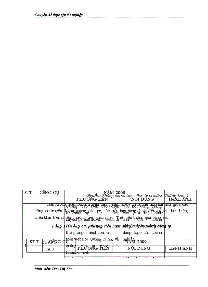 image for page Hoạt động truyền thông trong chiến lược phát triển thương hiệu của công ty cổ phần xi măng Thăng Long