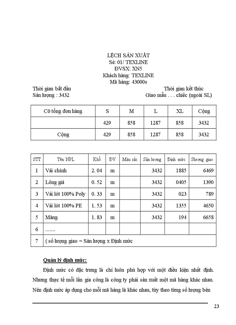 image for page Công tác quản lý vật tư tại Công ty may Thăng Long Xí nghiệp may liên doanh G A