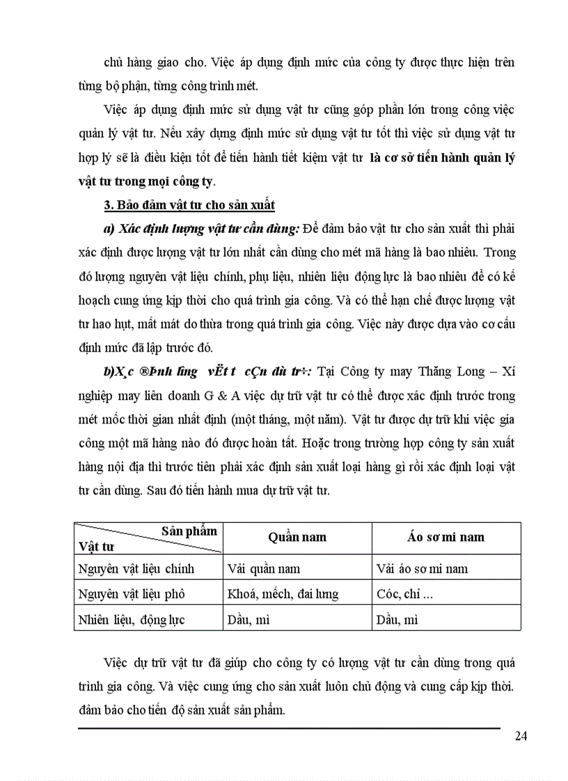 image for page Công tác quản lý vật tư tại Công ty may Thăng Long Xí nghiệp may liên doanh G A