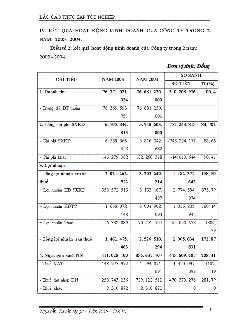 image for page Báo cáo thực tập tốt nghiệp