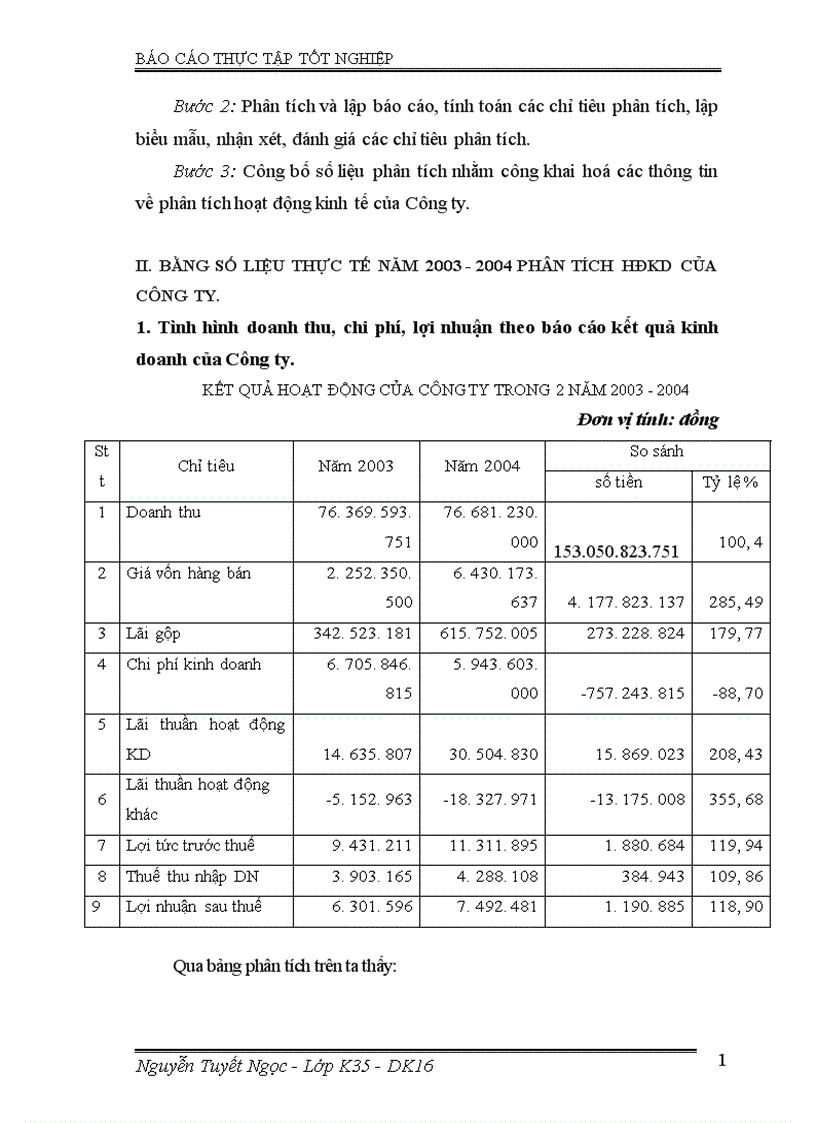 image for page Báo cáo thực tập tốt nghiệp