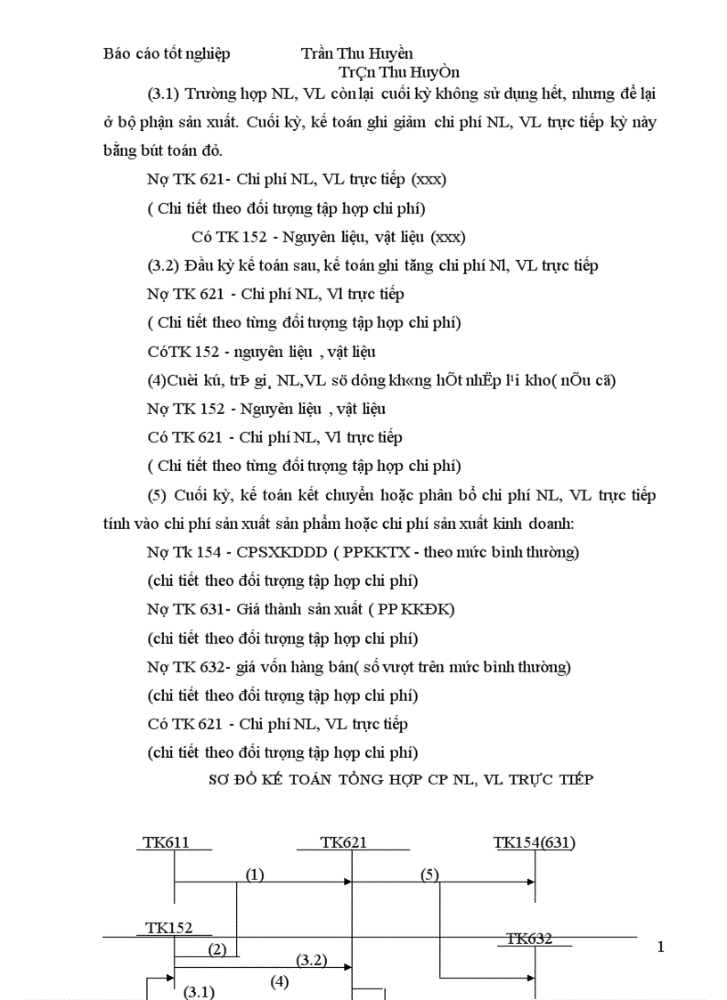 image for page Tổ chức kế toán tập hợp chi phí sản xuất và tính giá thành sản phẩm 1