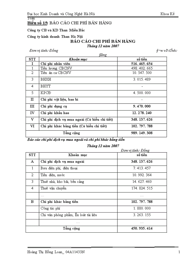 image for page Kế toán bán hàng và xác định kết quả bán hàng tại Công ty kinh doanh Than Hà Nội