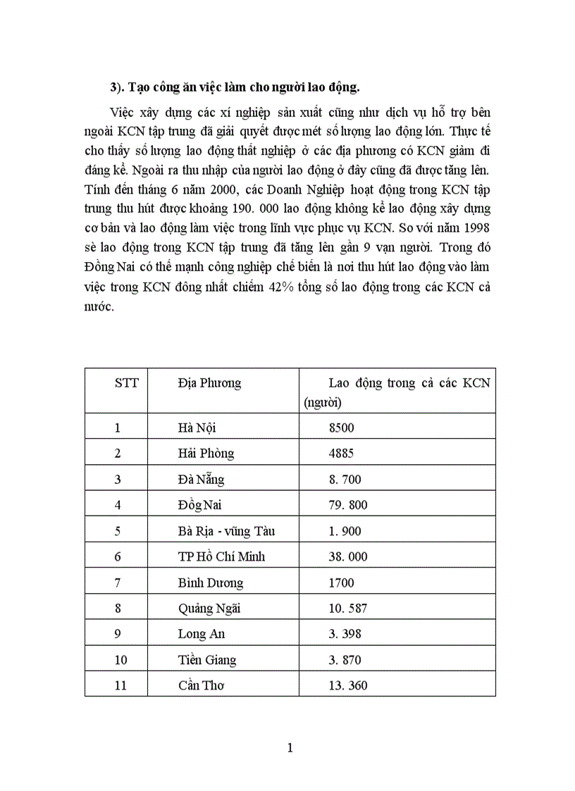 image for page Một số giải pháp tăng cường thu hút đầu tư trực tiếp FDI nhằm hình thành và phát triển các KCN tập trung trên địa bàn tỉnh Hưng Yên