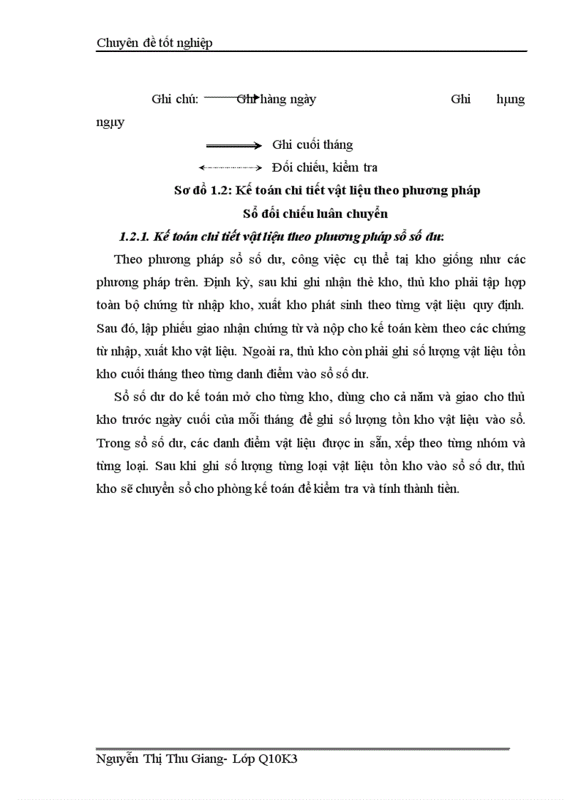image for page Hoàn thiện công tác kế toán nguyên vật liệu tại Công ty Thăng Long TALIMEX 1