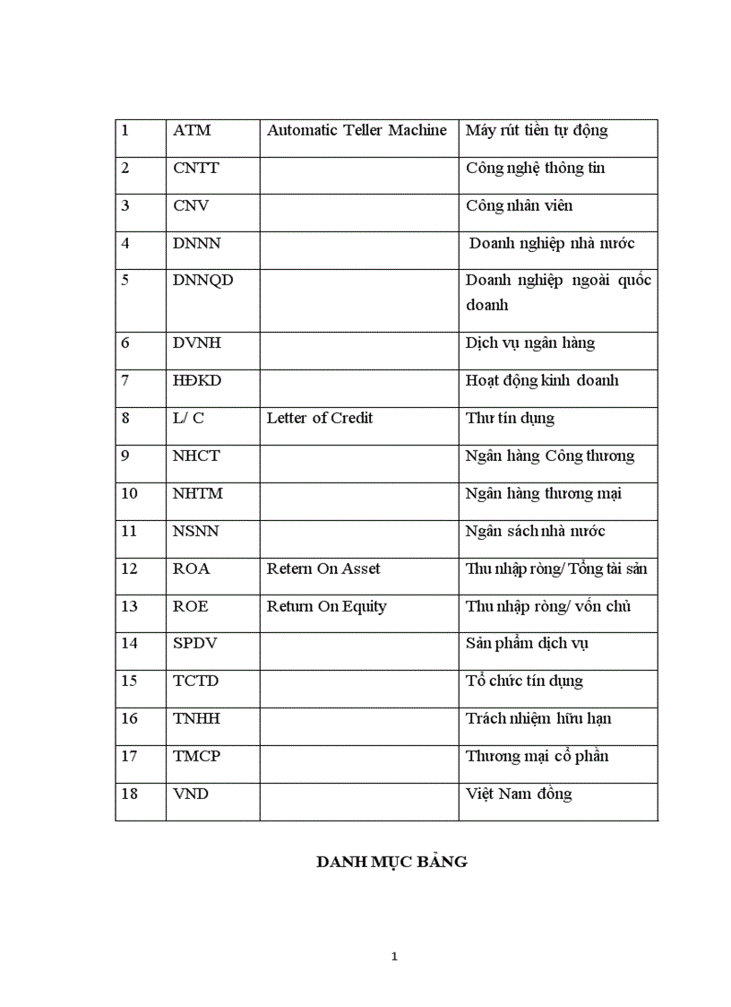 image for page Giải pháp phát triển dịch vụ tại Ngân hàng Công thương Việt Nam chi nhánh Tiên Sơn Bắc Ninh
