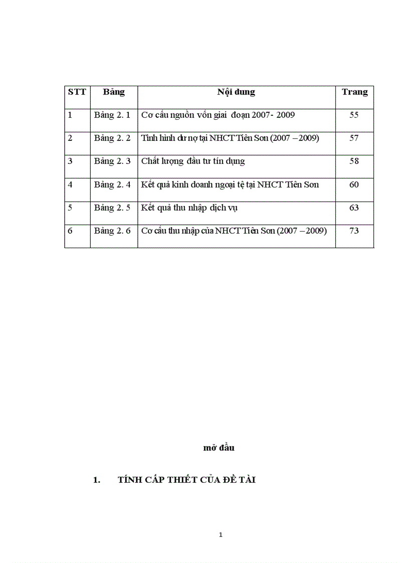 image for page Giải pháp phát triển dịch vụ tại Ngân hàng Công thương Việt Nam chi nhánh Tiên Sơn Bắc Ninh