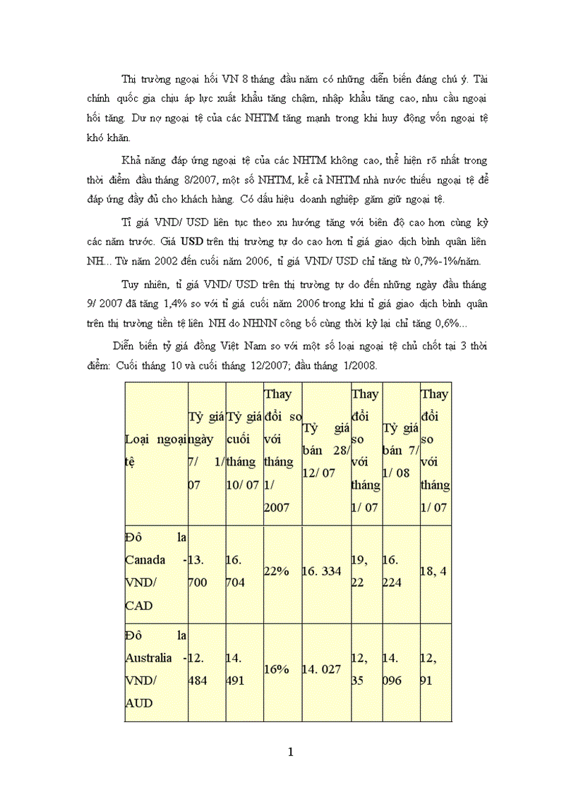 image for page Thực trạng và giải pháp thị trường ngoại hối Việt Nam