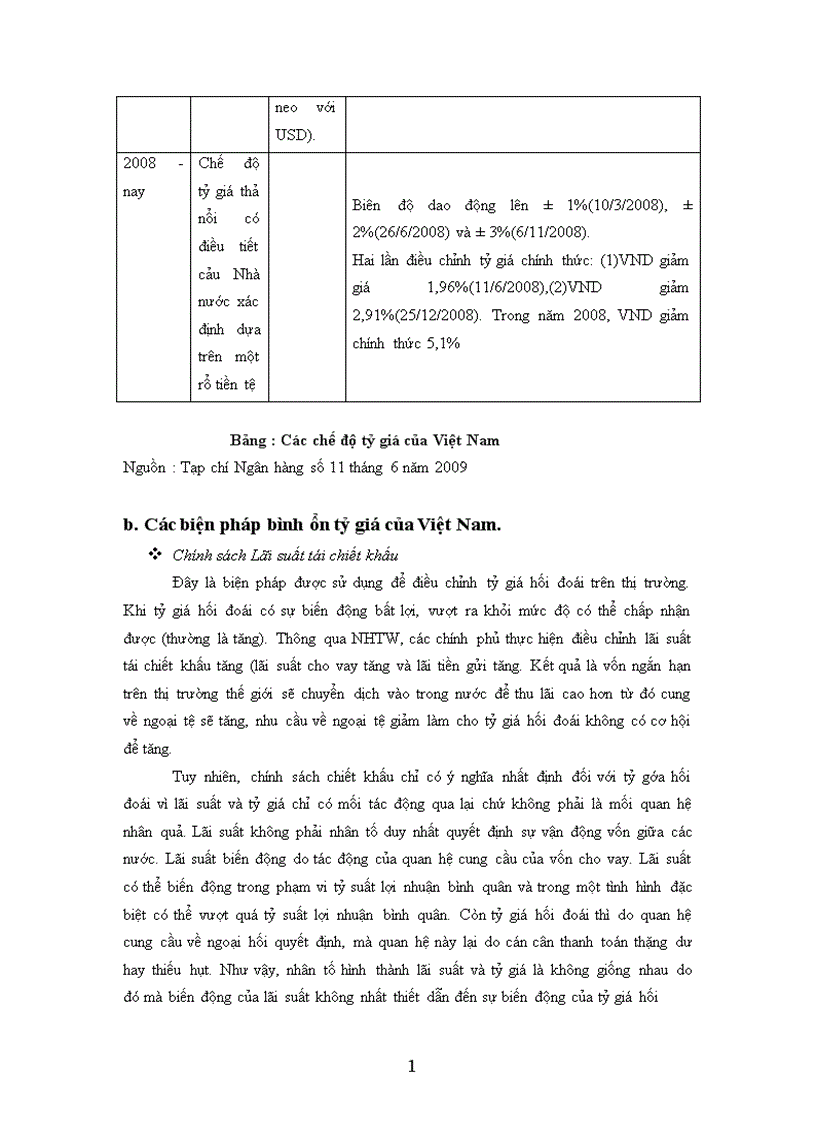 image for page Thực trạng và giải pháp thị trường ngoại hối Việt Nam