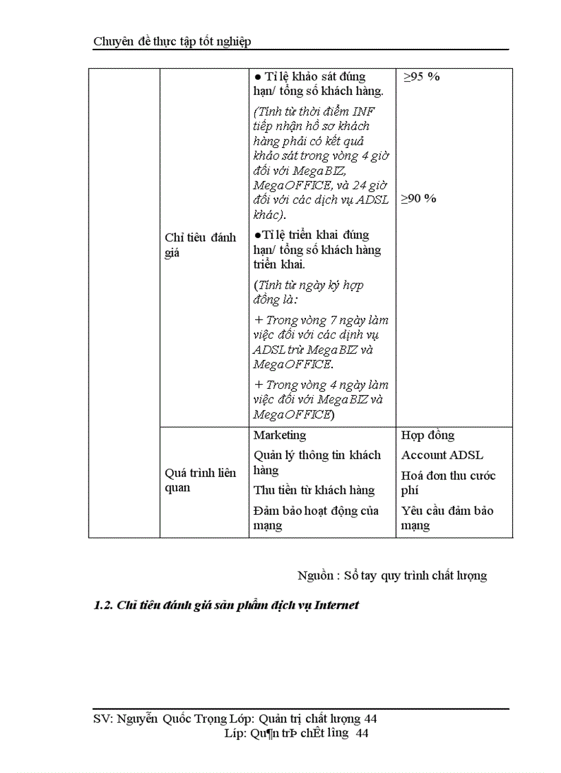 image for page Một số giải pháp nâng cao chất lượng cung cấp dịch vụ Internet và viễn thông tại Công ty phát triển đầu tư công nghệ FPT