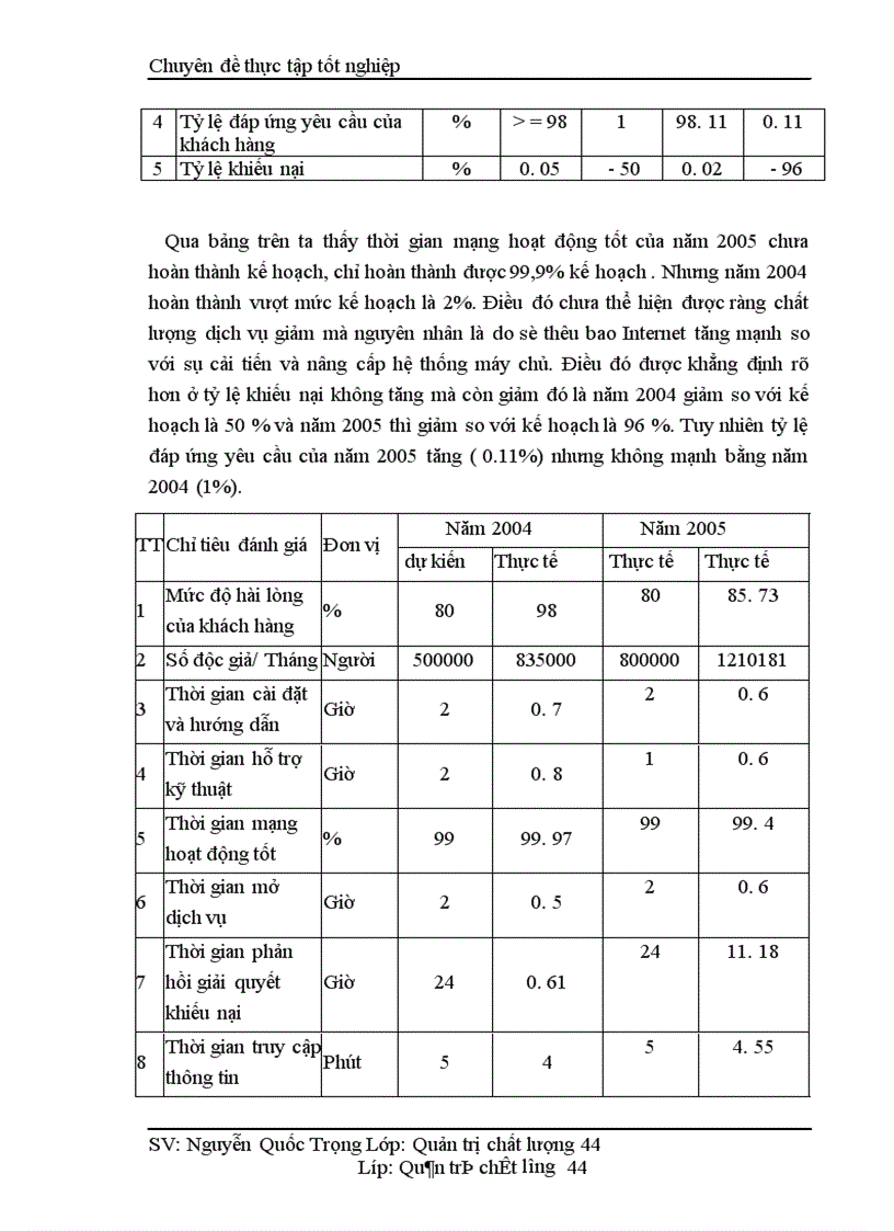 image for page Một số giải pháp nâng cao chất lượng cung cấp dịch vụ Internet và viễn thông tại Công ty phát triển đầu tư công nghệ FPT